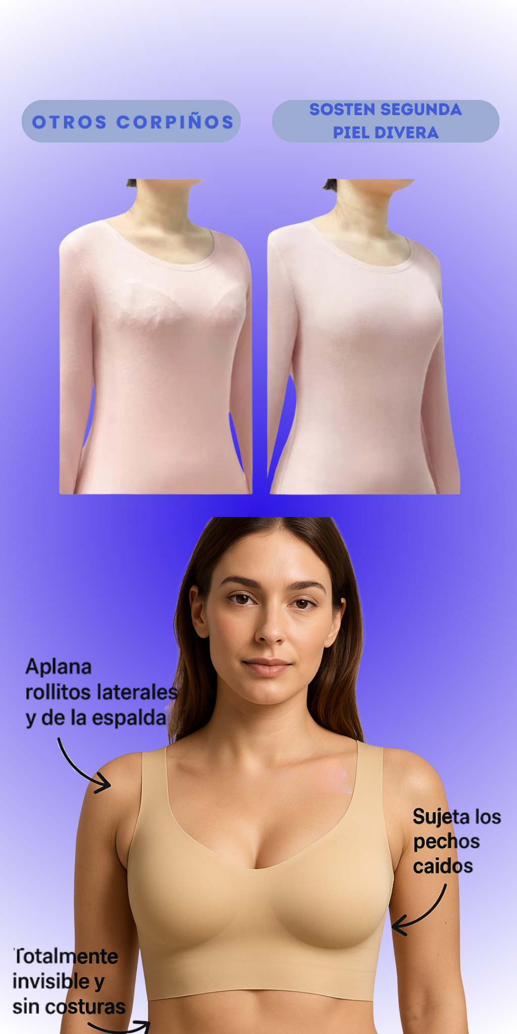 Comparaci&oacute;n con otros corpi&ntilde;os
